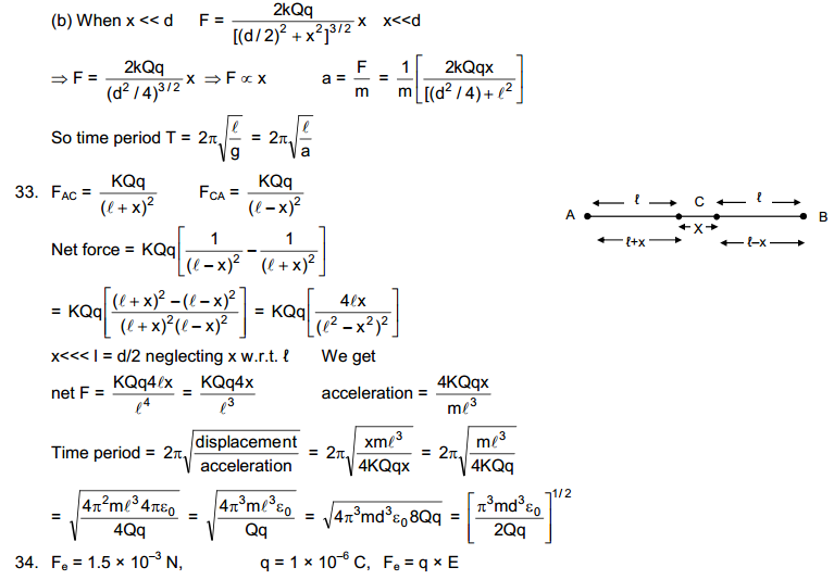 Electric field and potential HC Verma Concepts of Physics Solutions