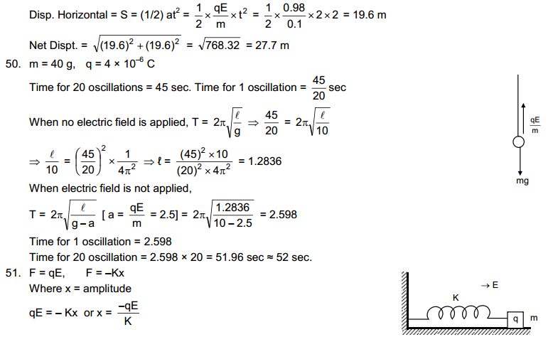 Electric field and potential HC Verma Part 1 Concepts of Physics Solutions