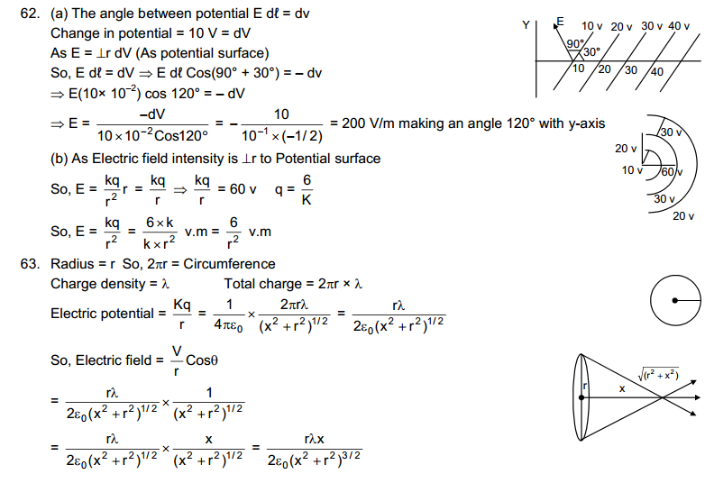 Electric field and potential HC Verma Part 1 Concepts of Physics Solutions
