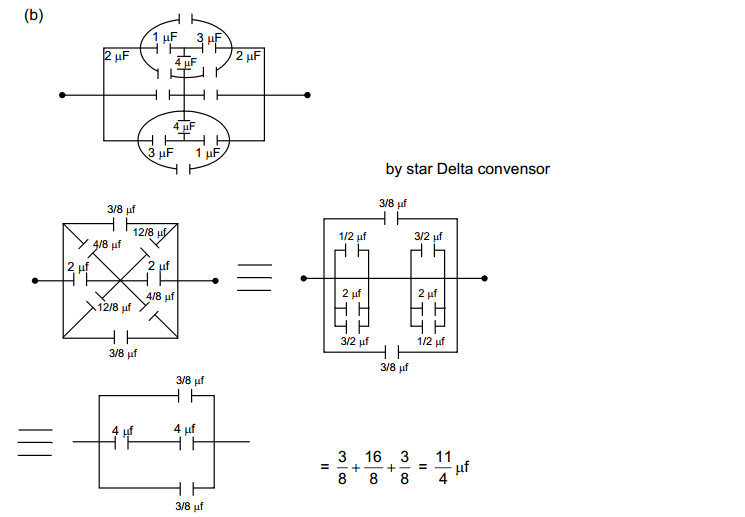 Capacitors HC Verma Concepts of Physics Solutions