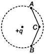 Physics MCQs for Class 12 with Answers Chapter 2 Electrostatic Potential and Capacitance 7
