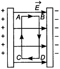 Physics MCQs for Class 12 with Answers Chapter 2 Electrostatic Potential and Capacitance 8