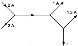 Physics MCQs for Class 12 with Answers Chapter 3 Current Electricity 15