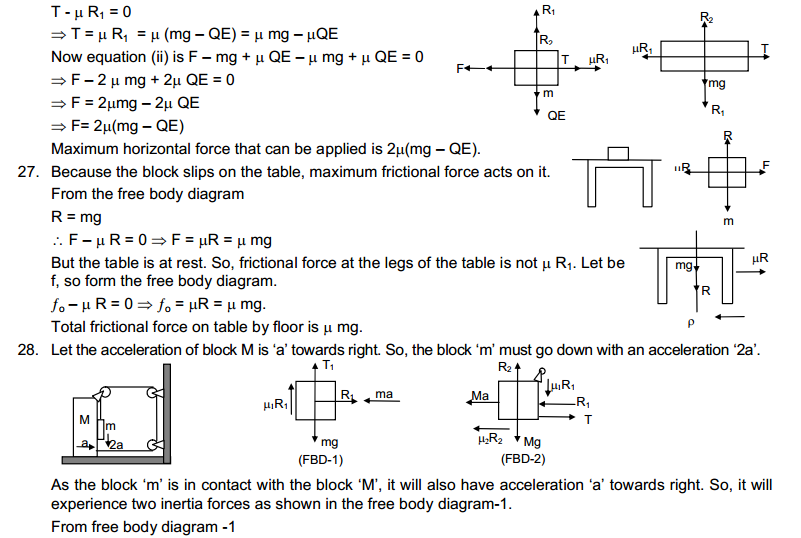Friction HC Verma Part 1 Concepts of Physics Solutions