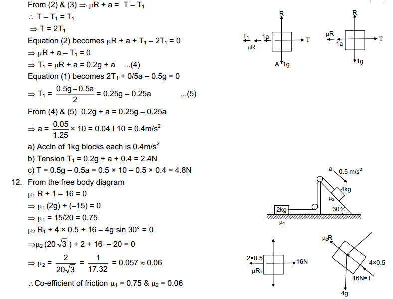 Friction HC Verma Part 1 Concepts of Physics Solutions