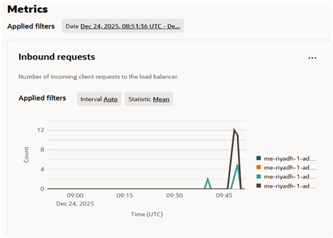 A screenshot of a computer<br />AI-generated content may be incorrect.