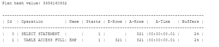 Script Output format - Oracle Forums