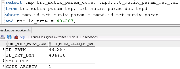 Return the results of a SQL query in row instead of column