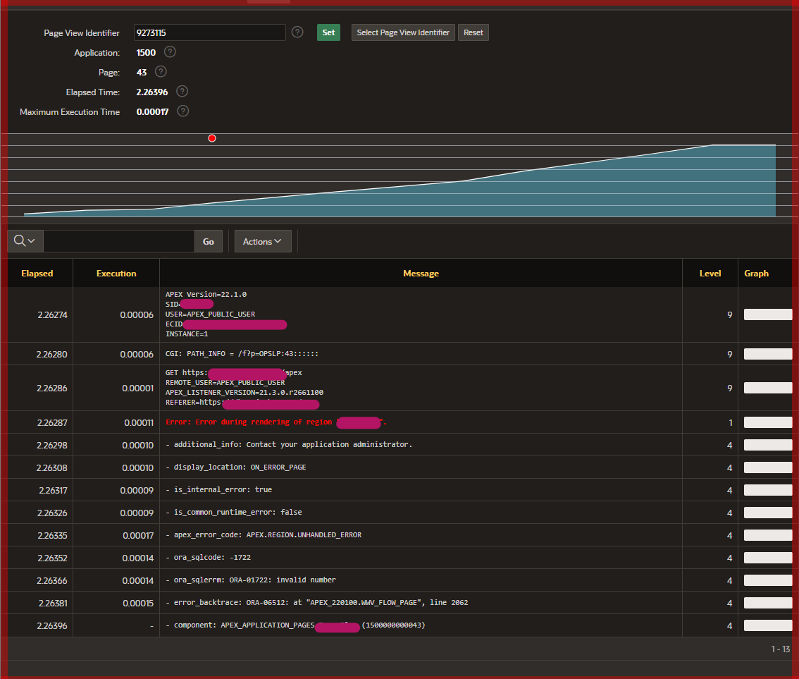 when-rendering-page-ora-06512-at-apex-220100-wwv-flow-page-line