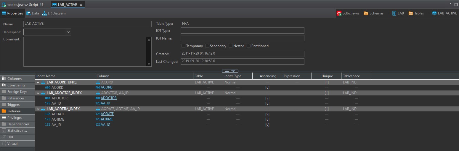 Slow script, specific index misbehaving? - Oracle Forums