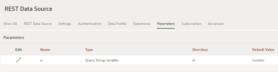 REST Data Source not working when using Web Credentials ...