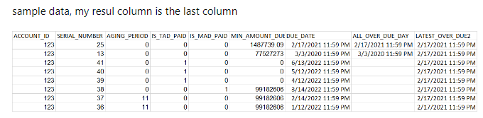 analytics summary - Oracle Forums