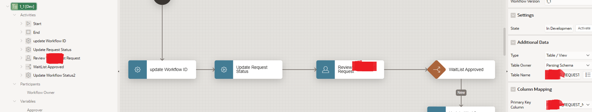 Actions Source & additional data for Task definition/workflow - Oracle ... image.