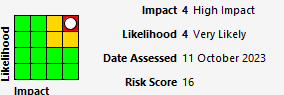 risk matrix.png