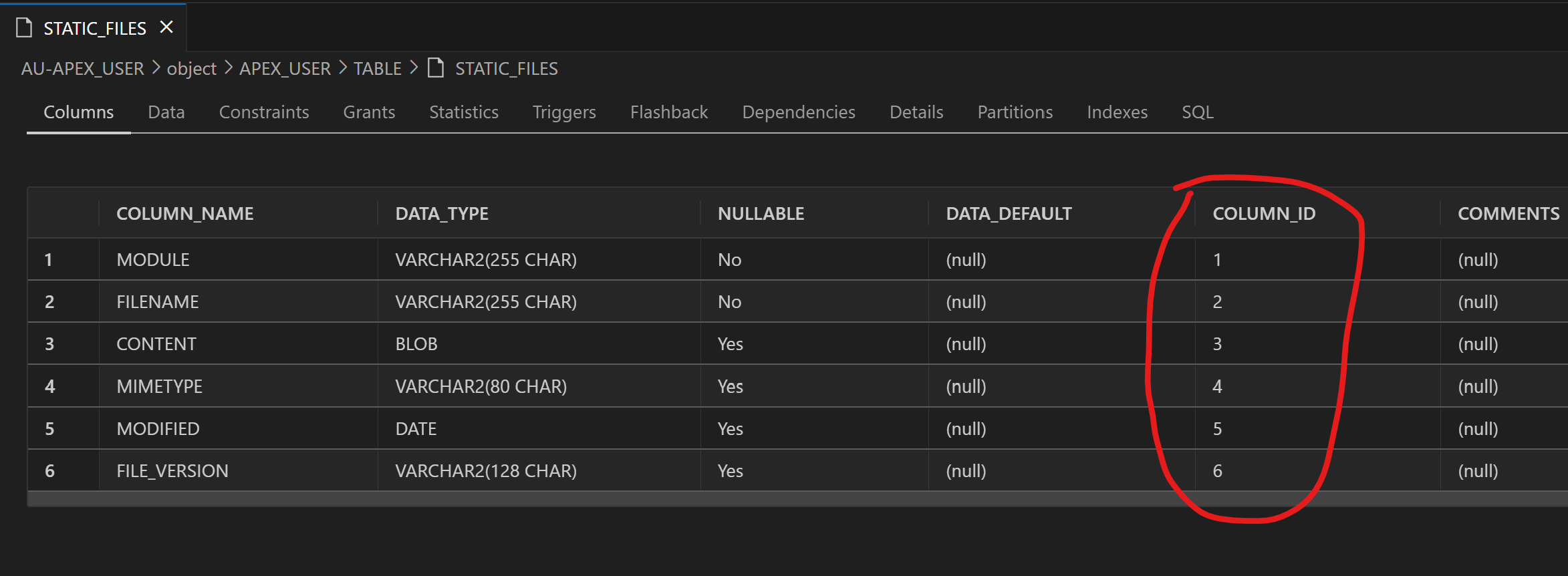 Wrong column order in table grid - missing sort - Oracle Forums