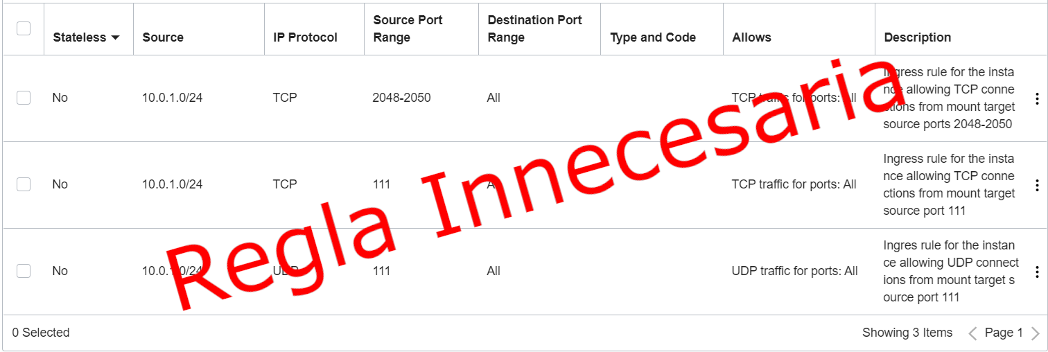 3. Ingress (instance).png