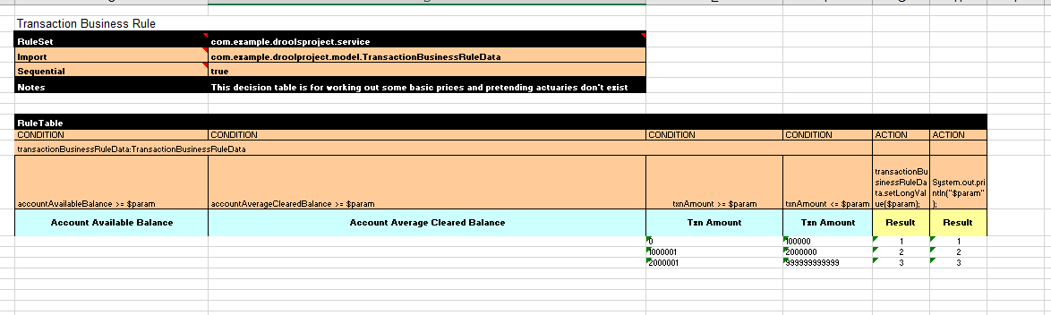 java - Oracle Forums
