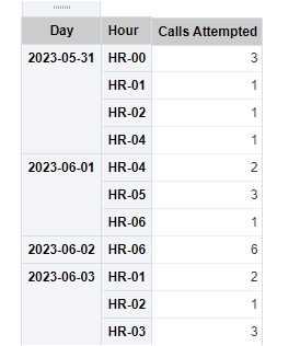A screenshot of a phone number