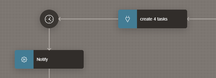 workflow 23.2 create task first, but without having to do an action and ...