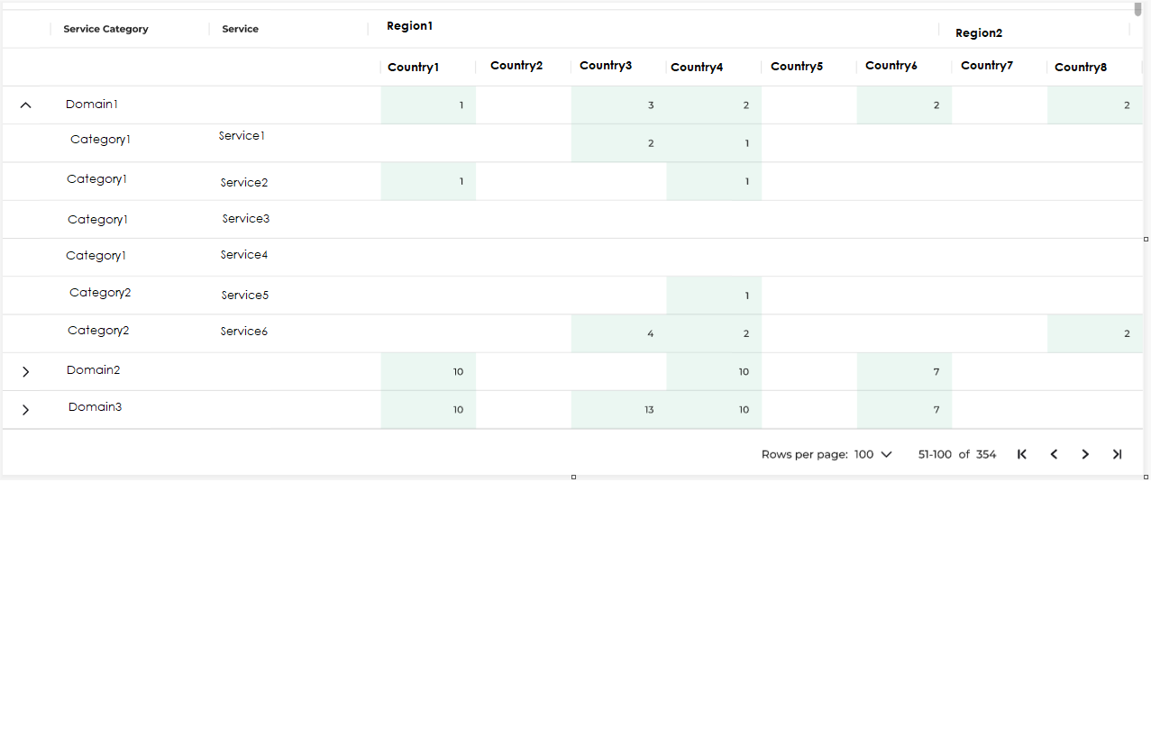 Summary table.png