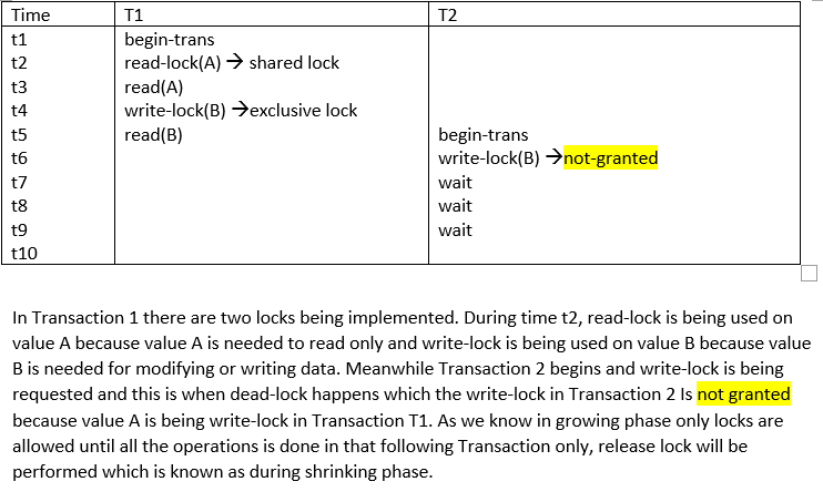 Oracle deadlock как найти