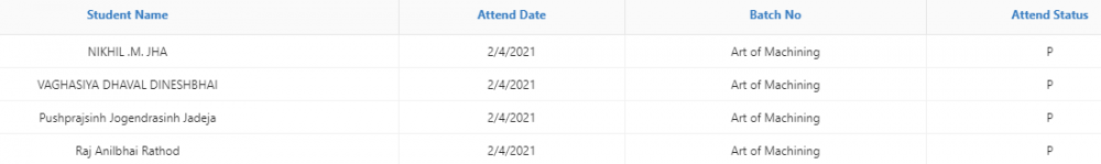 how-to-group-by-column-value-with-other-column-oracle-forums