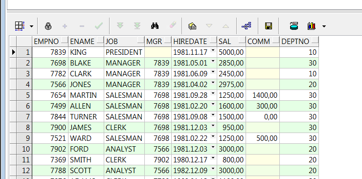 how-to-check-if-query-using-index-for-search-oracle-forums