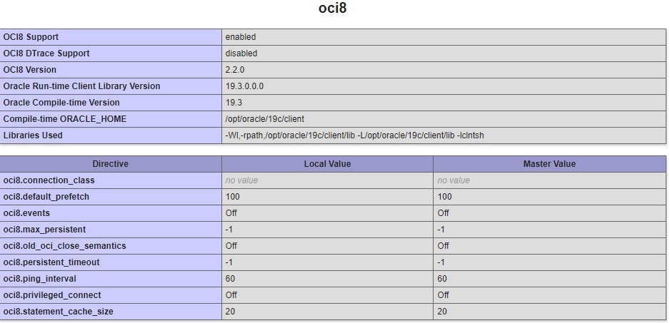 php oci_connect oracle 19c