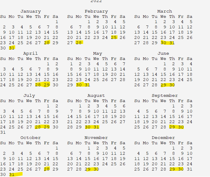 Find Last two business days of the month - Oracle Forums